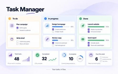 Task Manager